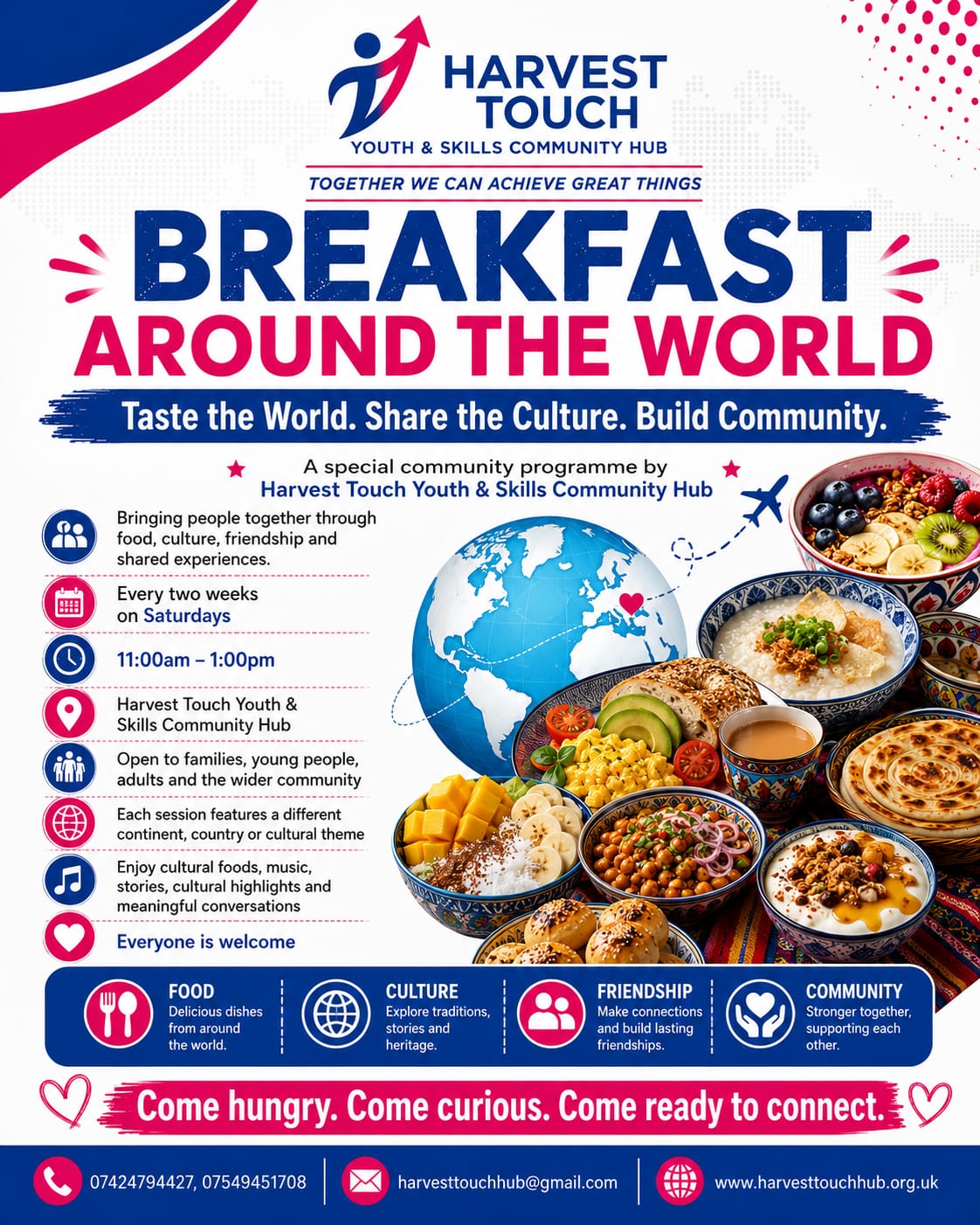 Breakfast Around The World